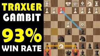 Traxler Gambit: Chess Opening Tricks to WIN Fast |Checkmate Moves, Strategy, Gambit & Ideas