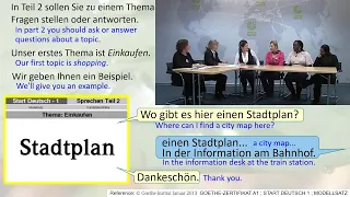 A1 Deutschprüfung Sprechen Teil 2 Um Informationen bitten