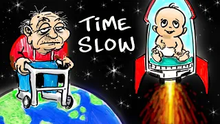 Time is Relative - The Twin Baby Experiment