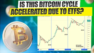 Is This Bitcoin Cycle Accelerated By 260 days?