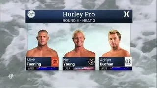 2015 Hurley Pro at Trestles: R4, H3 Recap