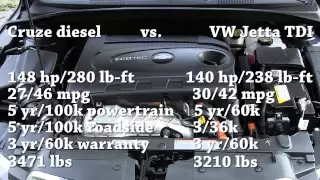 2014 Chevy Cruze diesel review vs. VW Jetta TDI