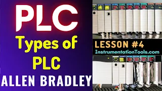 PLC Training 4 - Classification of PLC based on Size, Hardware, and Power Supply