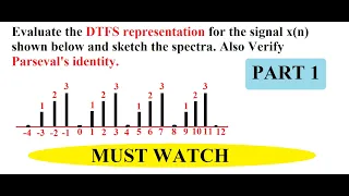 Determine DTFS of the signal and draw the spectrum | Numerical 4 on DTFS (PART 1) | EnggClasses