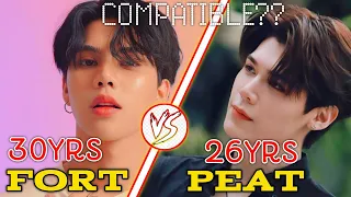 Fort And Peat (Love In The Air)Real Life Partners//Are they compatible??