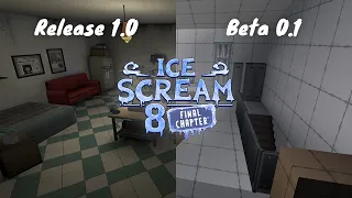 🍦 First version of Ice Scream 8 | Beta developer version 0.1