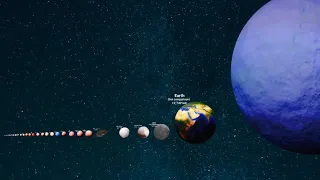 Trans-Neptunian objects size comparison 2023.