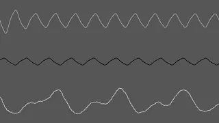 COMMODORE C64 SID- 2019 - MUSIC BOX - SHOGOON / Oscilloscope View