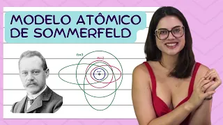 Aula 23 - O modelo atômico de Sommerfeld