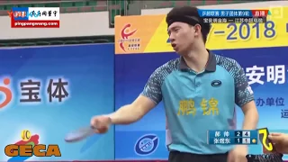 Zhang Yudong avoids shaking hands with Hao Shuai