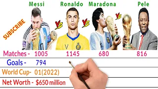 Lionel Messi Vs Cristiano Ronaldo Vs Diego Maradona Vs Pele - The Goat