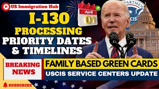 i130 Processing Priority Dates & Timelines: Family based Green Card | USCIS Latest Update