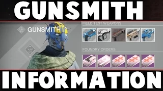 The GUNSMITH - Weapon Field Testing & Foundry Orders Explained - Destiny The Taken King