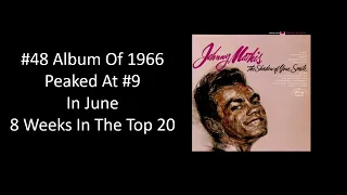 #48 Album Of 1966 - Johnny Mathis - Moment To Moment (From The Album "The Shadow Of Your Smile")