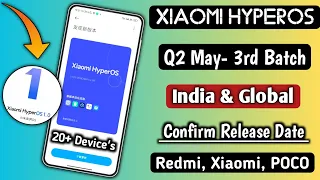 Xiaomi HyperOS Q2 May- 3rd Batch, India & Global Update, Confirm Release Date, Redmi, Xiaomi, POCO