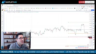 *LIVE* US Non-Farm Payrolls - 3rd Feb 2023