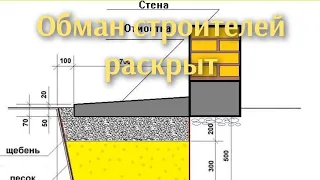 Как обманывают строители , и почему меня стали ненавидеть многие халтурщики