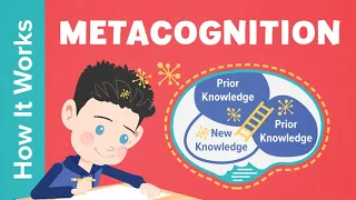 Teaching Strategies Grades K-12: Metacognition