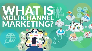 What is multichannel marketing? | Need-to-know