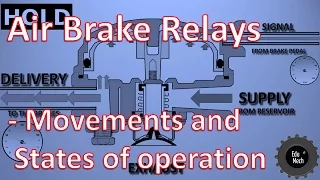 Air Brake Relay Valve - Operation/Movements without Narration