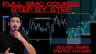 Ultimate SMC Trading Strategy | Step by Step Plan (2023)