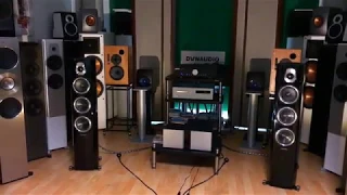 Sonus faber SONETTO III on test!