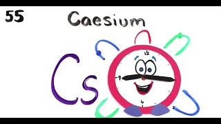 Periodic Table Song by ASAPscience 200% speed up