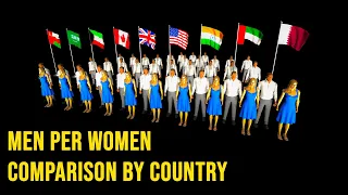 All Countries Gender Ratio Comparison | 3D Animation