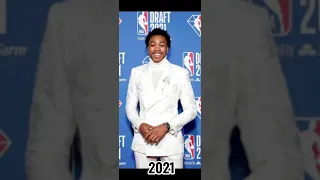 Scottie Barnes Then vs. Now (2021-2022)