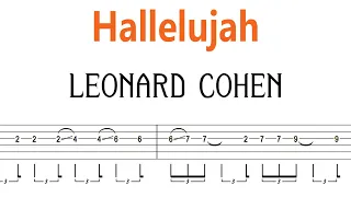 Leonard Cohen - Hallelujah / Guitar Tab+BackingTrack