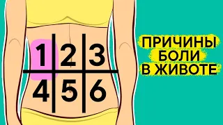 Как быстро определить причину БОЛИ В ЖИВОТЕ? В чем причина болевых ощущений В ЖИВОТЕ?