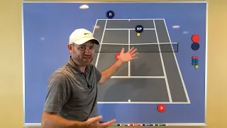 5 Incredible Doubles Strategies (Easily Win Your Next Tennis Match)