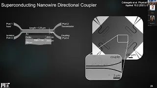 Superconducting nanowire technology for microwave and photonics applications