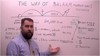 The Way of Balaam