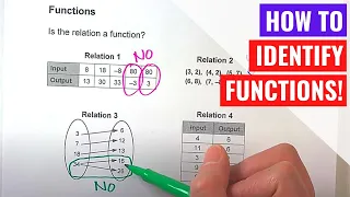 Identifying Functions