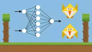 Machine Learning for Flappy Bird using Neural Network & Genetic Algorithm