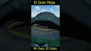 3D Sea Monsters Size Comparison 2024 |  El Gran Maja Vs Julia Vs Bloop  #elgranmaja  #youtubeshorts