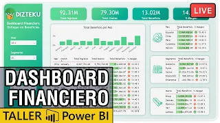 Dashboard Financiero con Power BI | #dashboardeando 003