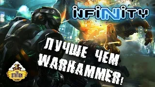 Как играть в  INFINITY!!! Лучший киберпанк варгейм!