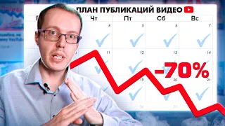 Снимать новое видео каждый день - ошибка! Как работают алгоритмы YouTube?