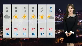 [날씨] 주말 공기질 깨끗…맑은 하늘 속 강한 자외선 / 연합뉴스TV (YonhapnewsTV)