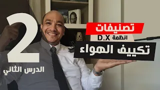 انظمة تكييف الهواء - التصنيفات - DX Systems