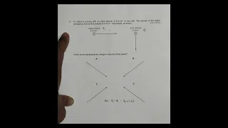 2022 CAIE AS & A level May June Physics Paper 12 Q N 04 (9702/12/M/J/22) by Sajit C Shakya