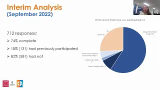 PD Frontline (Trials and Community Webinar) - Cure Parkinson's Rallying to the Challenge clip