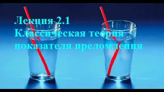 ЧК МИФ 5_2_1_0_(L4) _  КЛАССИЧЕСКАЯ ТЕОРИЯ ДИСПЕРСИИ