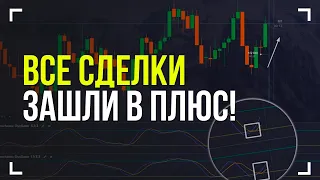 Самая точная стратегия! Трейдинг обучение трейдингу с нуля Бинарные опционы 2024  pocket option