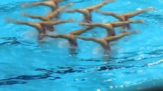 2012 OLYMPIC GAMES - SYNCHRONISED SWIMMING - CHINA - 09/08/2012