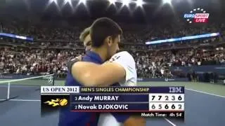 Andy Murray Winning US Open 2012 vs Novak Djokovic