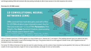 Convolutional Neural Networks (CNN): Simply Explained with PyTorch Code