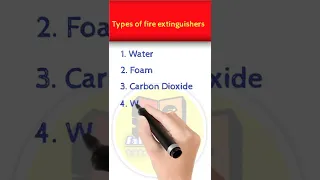 types of fire extinguishers || short